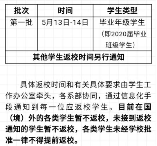 大学最新开学时间全面解读