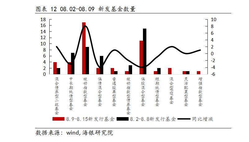 海金所最新动态更新