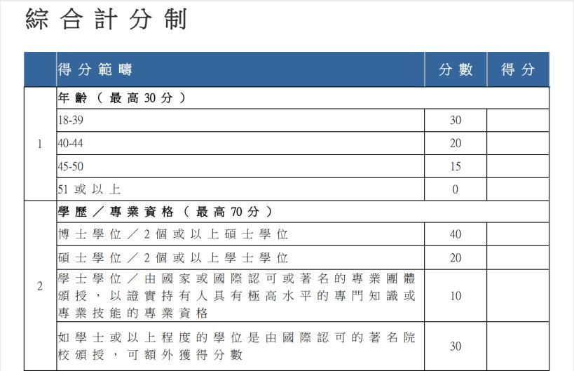 排烟系统 第221页