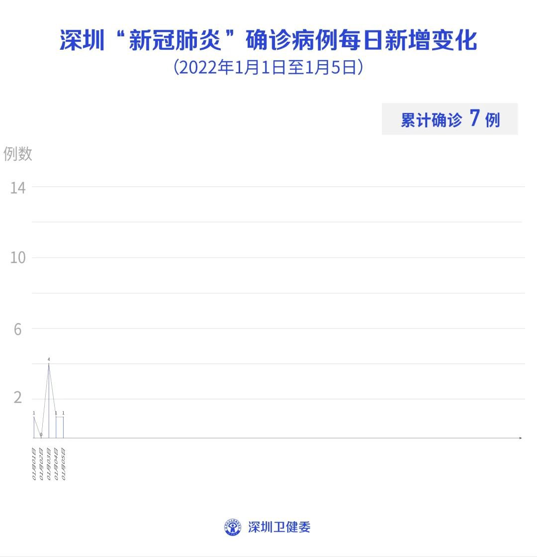 广东疫情境外输入防控新篇章，科技智能重塑防护新防线