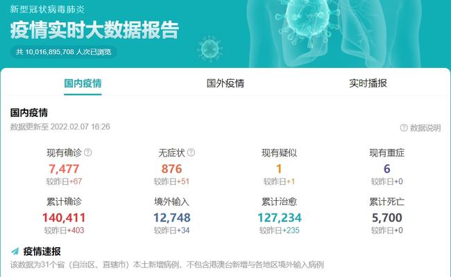 全球最新疫情实时报道，全面解析与观点阐述