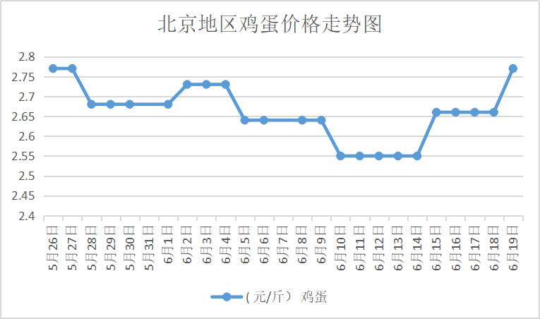 大洋疫情全球最新消息更新