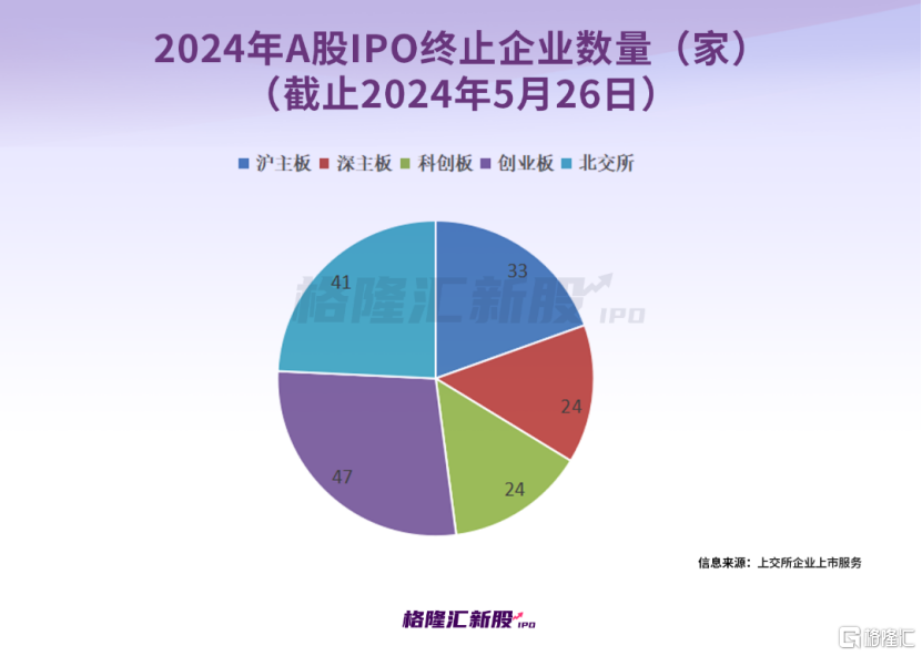 100%最准的一肖,数据分析计划_高清晰度版14.745