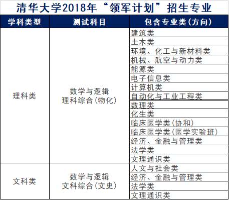 118图库免费资料大全,平衡计划息法策略_专业版51.712