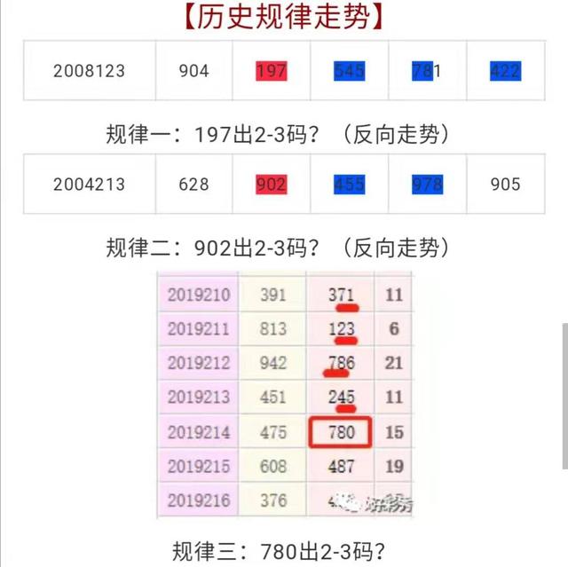 2024年新澳门今晚开奖结果查询,实时数据分析_数字版85.455