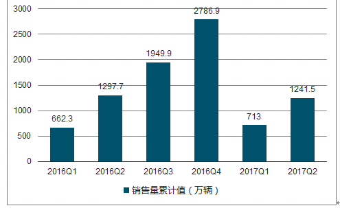 2024年正版4949资料正版免费大全,数据评估设计_原创性版76.377