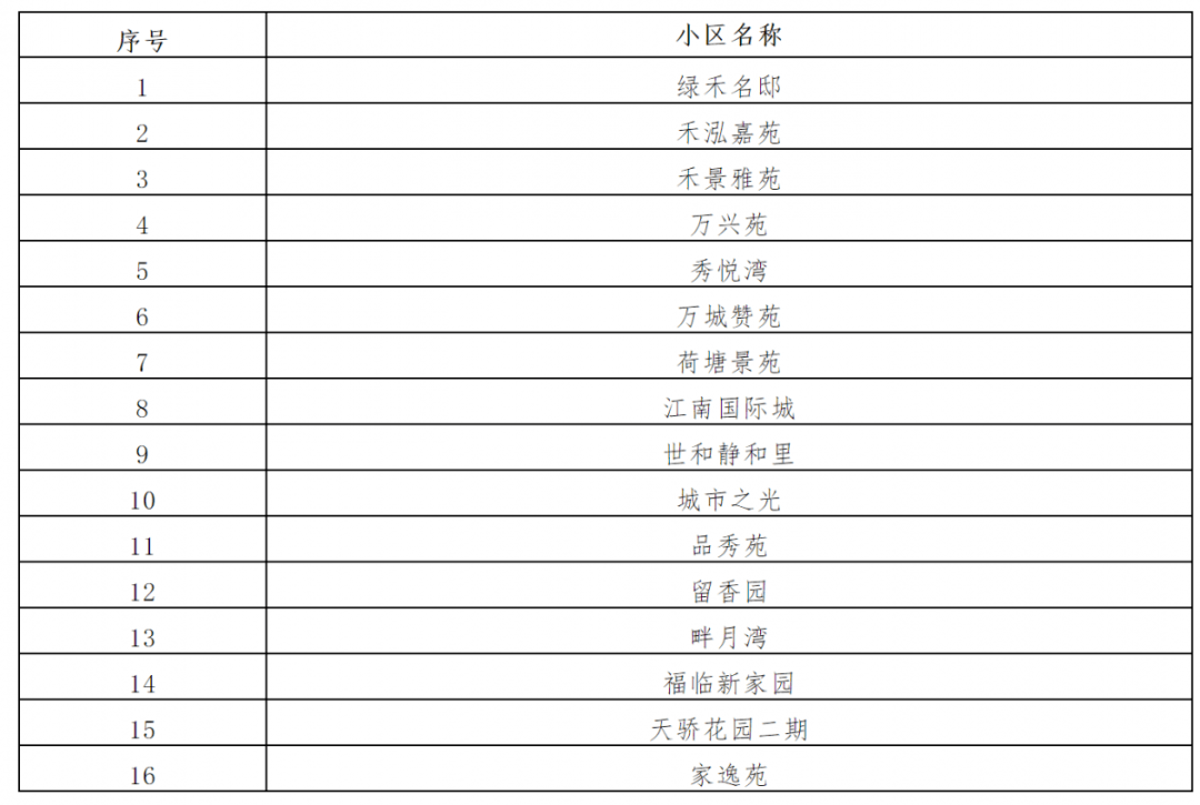 公司产品 第245页