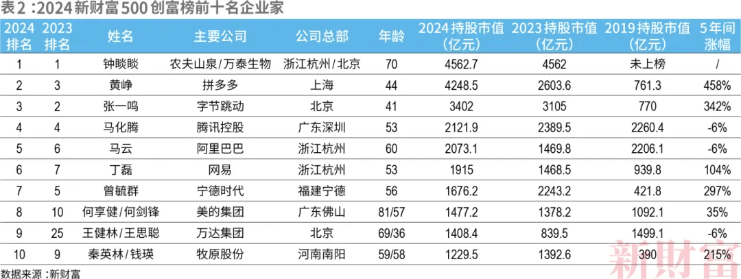 2024年澳门六开彩开奖结果查询,数据整合决策_VR版20.500