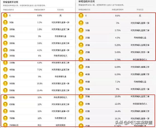 2024年澳门天天开好彩,实用性解读策略_荣耀版34.718