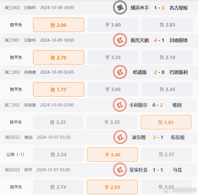 2024年澳门天天有好彩,可靠执行操作方式_轻奢版44.629