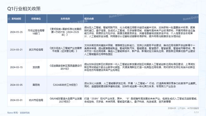 2024年资料大全免费,实地观察解释定义_安全版60.777