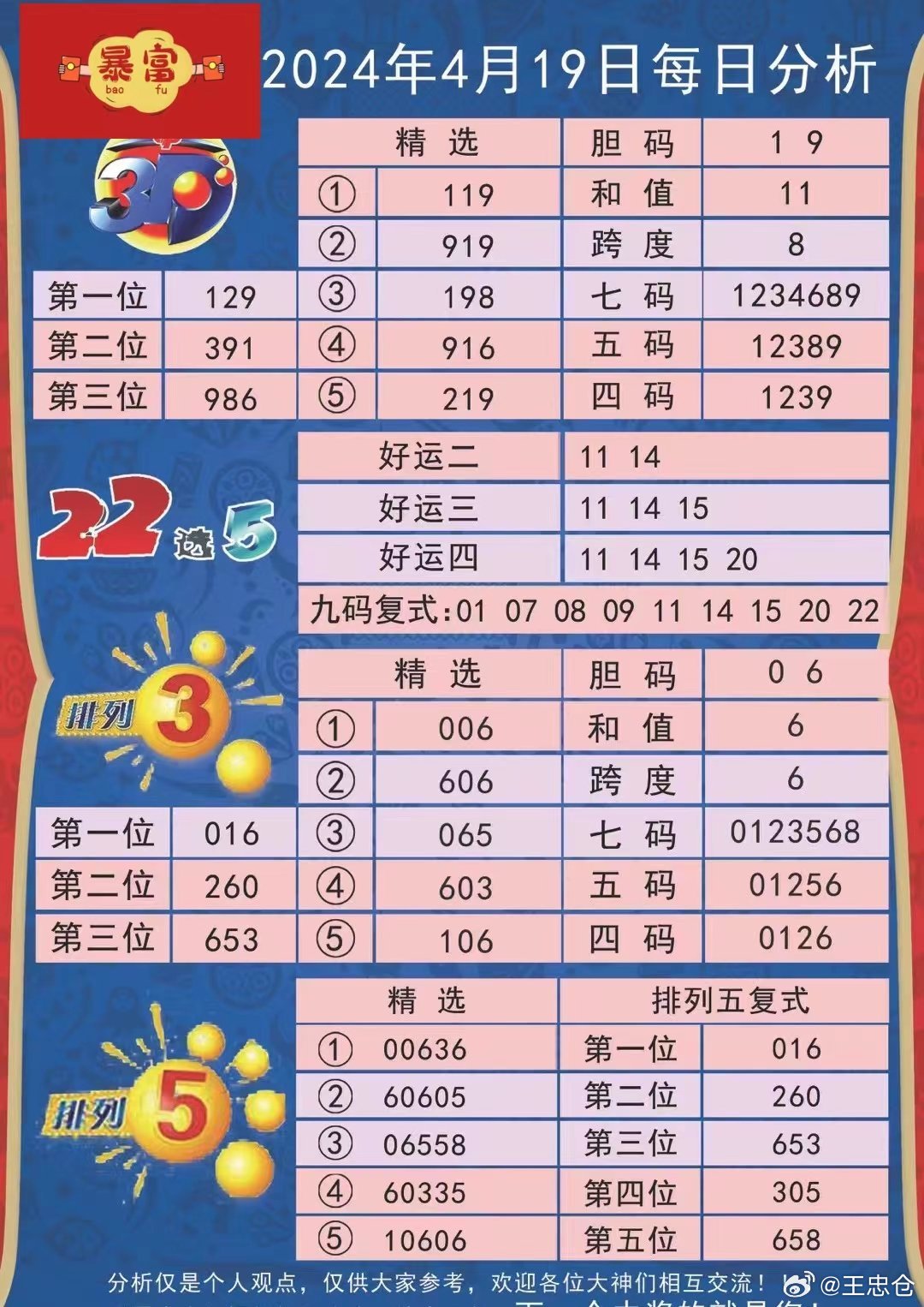 2024新澳三期必出三生肖,高效性设计规划_智能版50.264