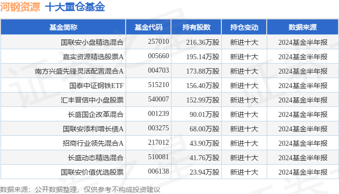 2024新澳门6合彩官方网,工学_明亮版82.578