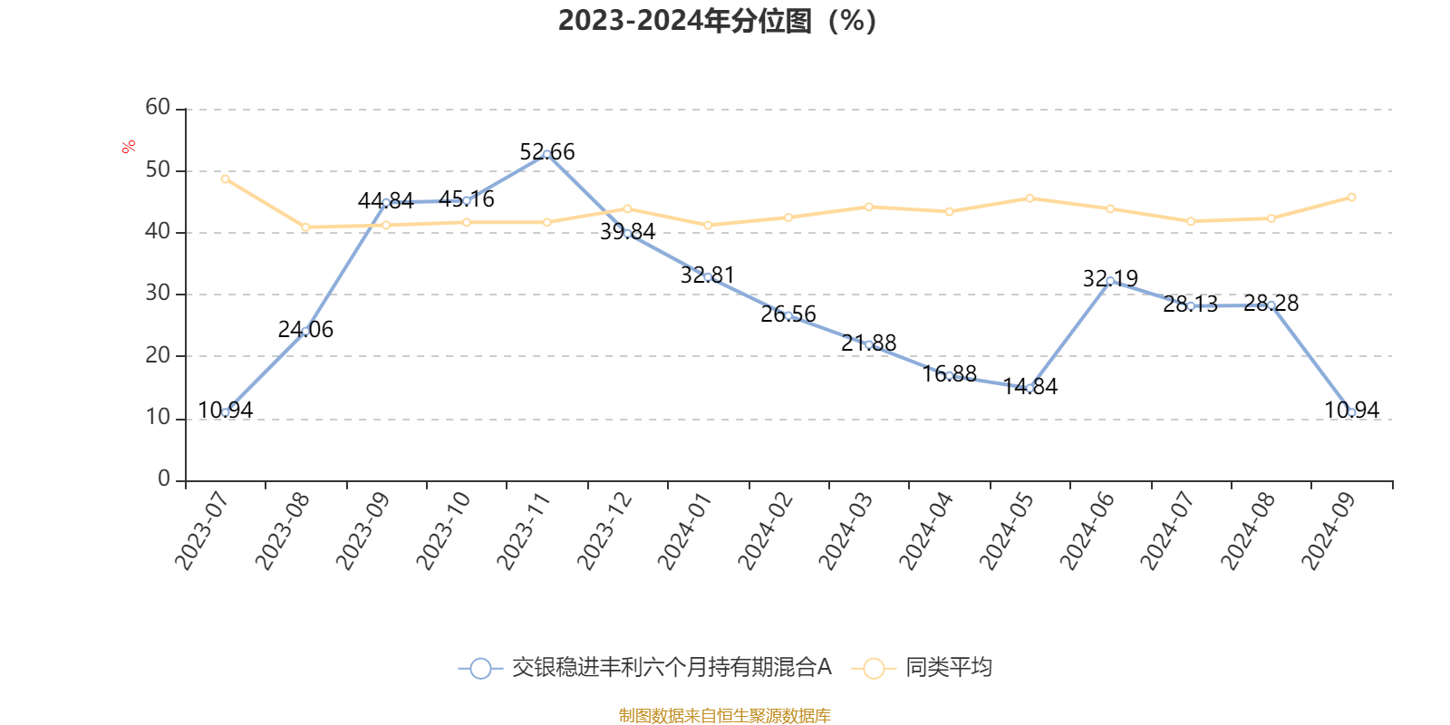 2024澳门六今晚开奖结果出来,详情执行数据安援_动态版38.152