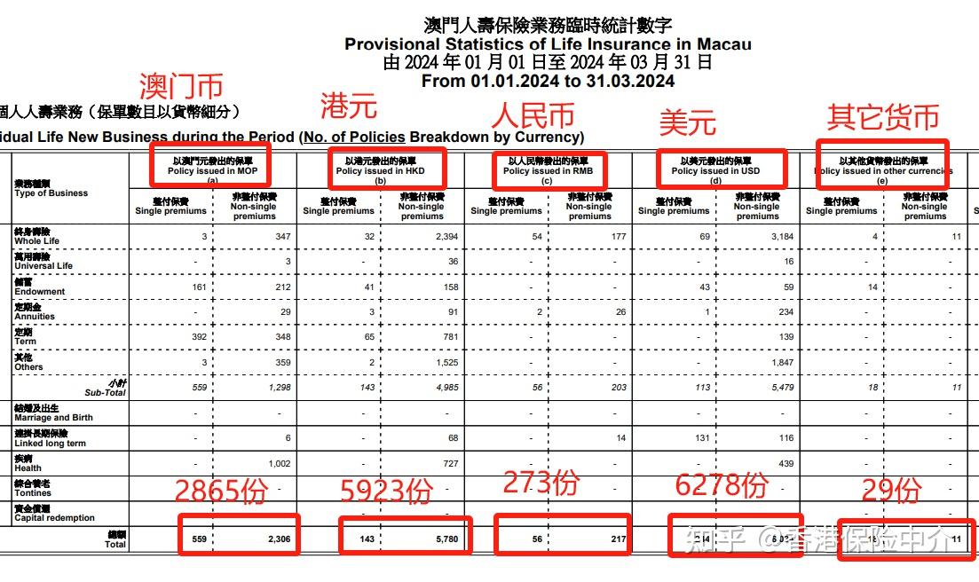 2024澳门天天六开彩免费香港,平衡计划息法策略_云端共享版53.453