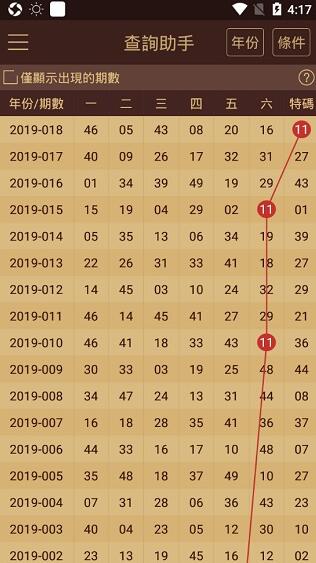 2024澳门天天开好彩大全53期,实证分析细明数据_语音版31.363