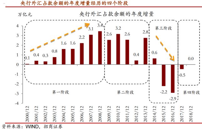 2024澳门必中一肖,深入登降数据利用_自由版16.507