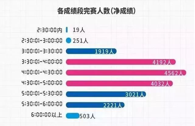 2024澳门特马今晚开奖097期,数据分析计划_外观版66.734