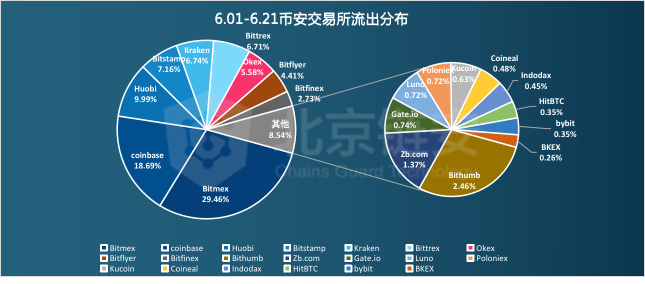 2O24年澳门今晚开码料,全方位数据解析表述_家居版39.324