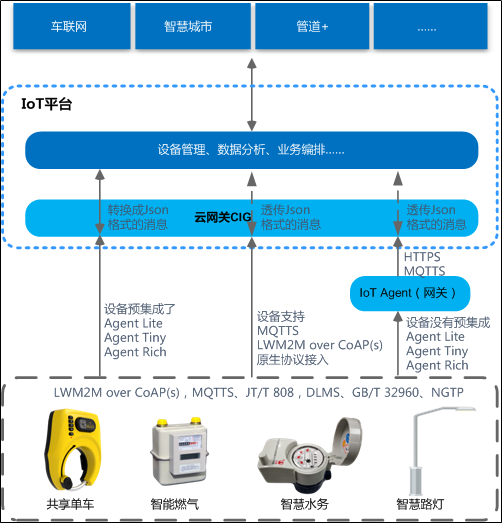 7777788888新版跑狗,定性解析明确评估_物联网版10.358