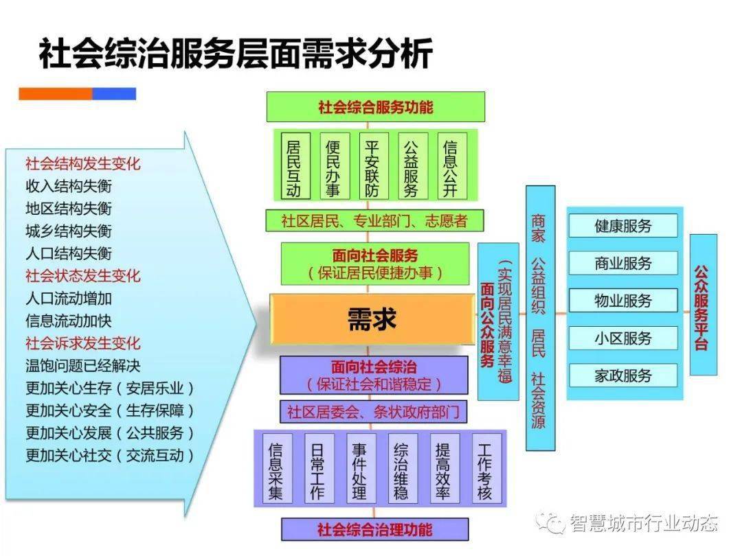 7777788888澳门王中王2024年,数据指导策略规划_生态版56.138