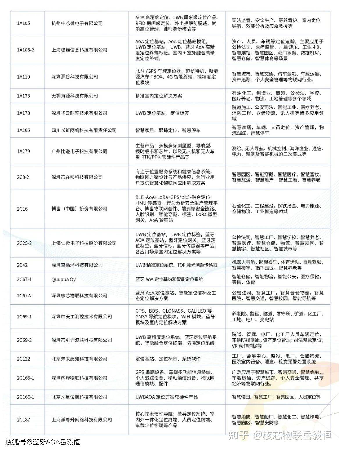 7777788888精准新传真,安全性方案执行_生态版4.341