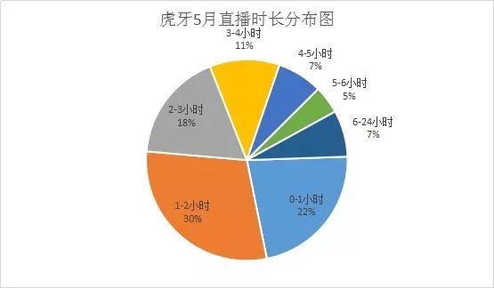 7777788888精准跑狗图,实地观察数据设计_便携版33.412