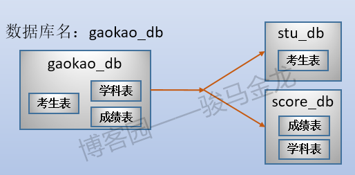 7777788888精准跑狗图特色,实际确凿数据解析统计_投影版93.388