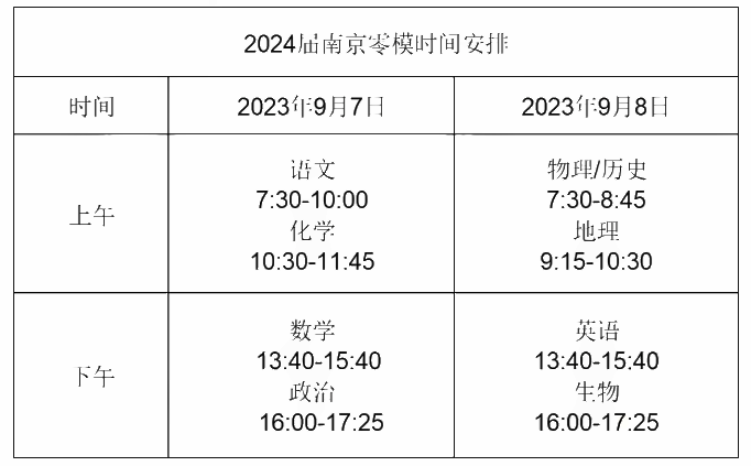 一码一肖一特一中2024,现代化解析定义_旅行助手版94.872