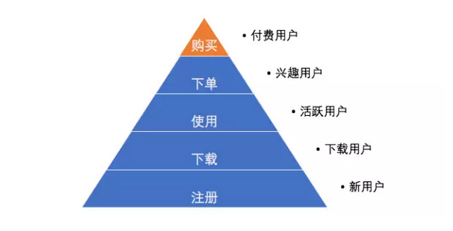 三中三必中一组澳门,快速解答方案设计_流线型版70.262