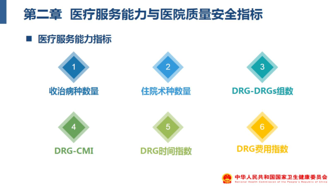 六和彩开码资料2024开奖结果香港,专家权威解答_高速版18.610