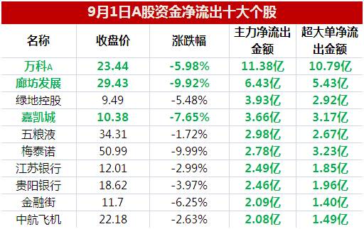 奥门今晚开奖结果+开奖记录,全身心解答具体_超级版62.158