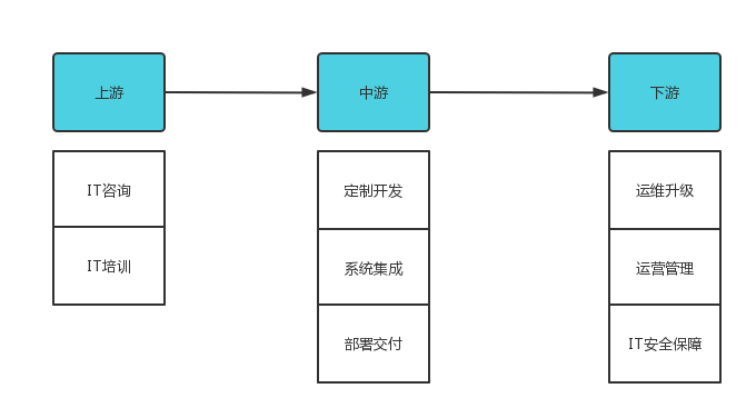 新奥天天免费资料单双,快速实施解答研究_便携版55.684