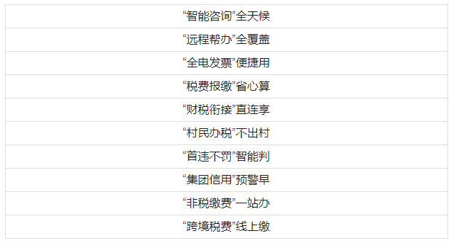 新澳历史开奖记录查询结果,实地观察解释定义_移动版31.879