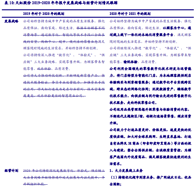 新澳天天开奖资料大全最新54期,标准执行具体评价_晴朗版24.726