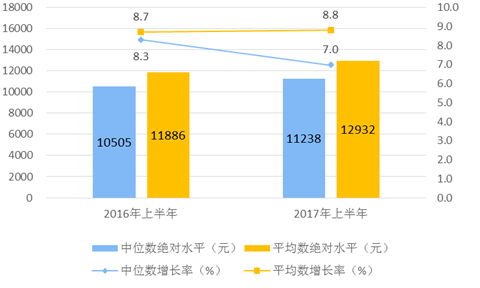 新澳天天彩免费资料大全特色,实际确凿数据解析统计_特别版84.489