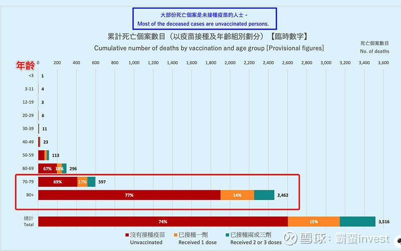 新澳开奖结果记录史免费,全方位展开数据规划_修改版99.901