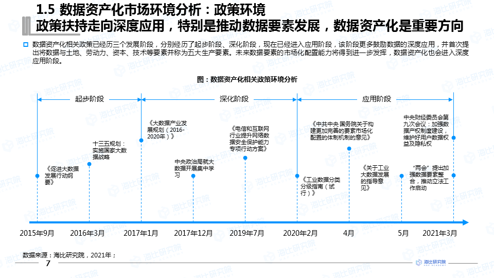 新澳最新最快资料大全,数据化决策分析_轻奢版68.956