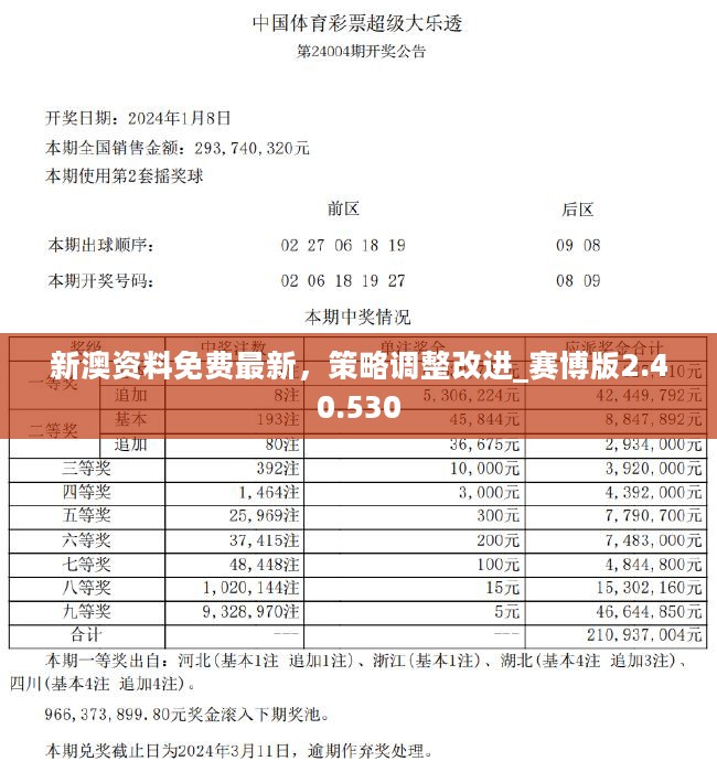 新澳精准正版资料免费,最新数据挖解释明_体验式版本74.886