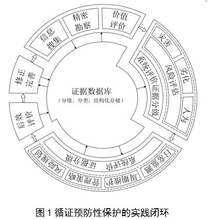 厨房设计安装 第239页