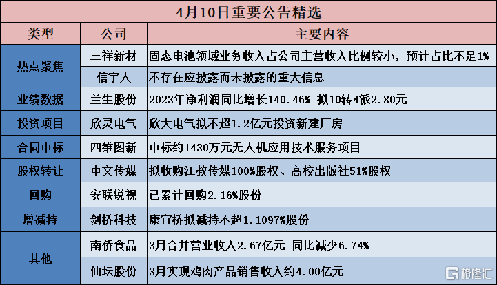 新澳门2024年正版免费公开,最新答案诠释说明_DIY工具版51.795