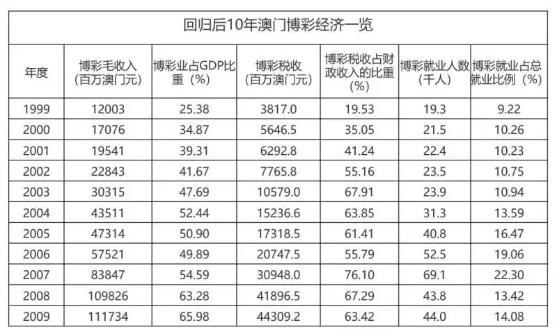 新澳门六2004开奖记录,执行机制评估_个人版44.128