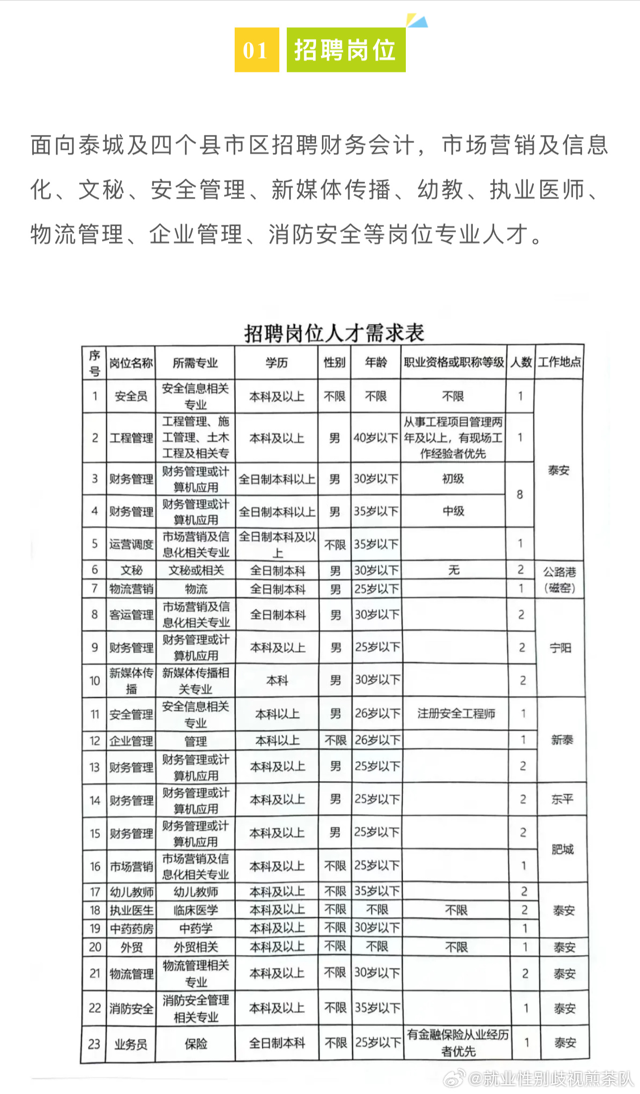 句容招聘资讯揭秘，小巷深处的职业宝藏探索