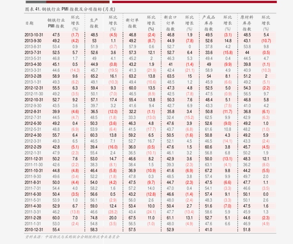 今日铜线价格行情，科技与生活的无缝对接新动态