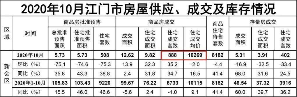 丹灶近期房价揭秘，巷弄深处的隐藏价值宝地