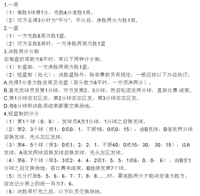 简述网球比赛的计分方法