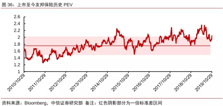 平安银行股票今日行情