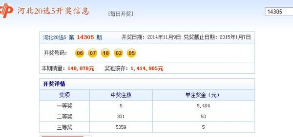 浙江20选5最新开奖结果