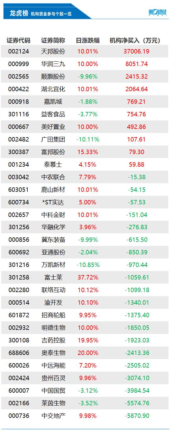 厦门国贸股票价格