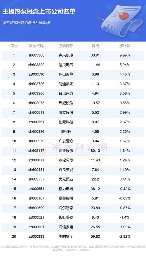 000716最新动态